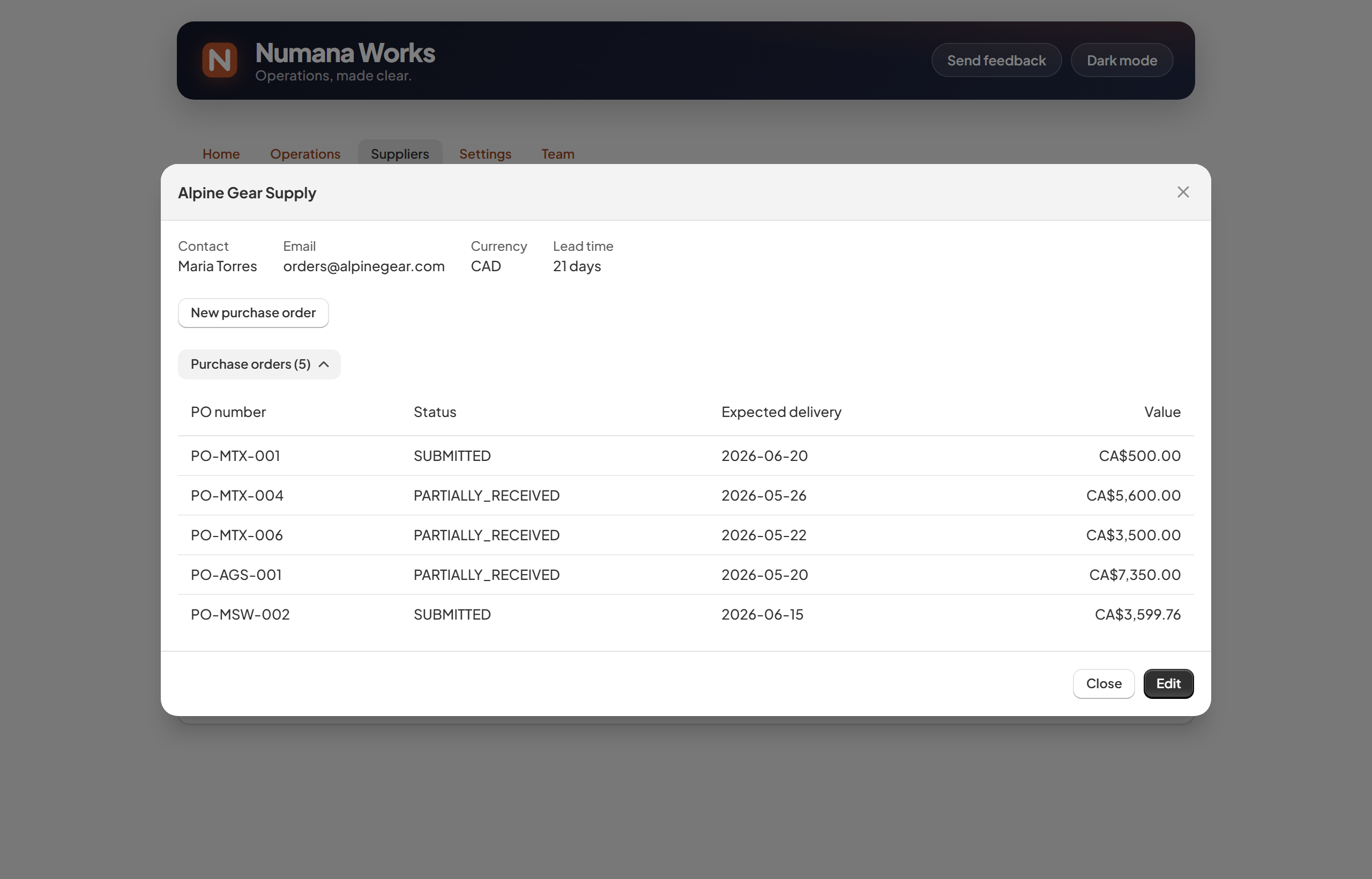 Supplier detail — contact, email, currency, lead time and all purchase orders
